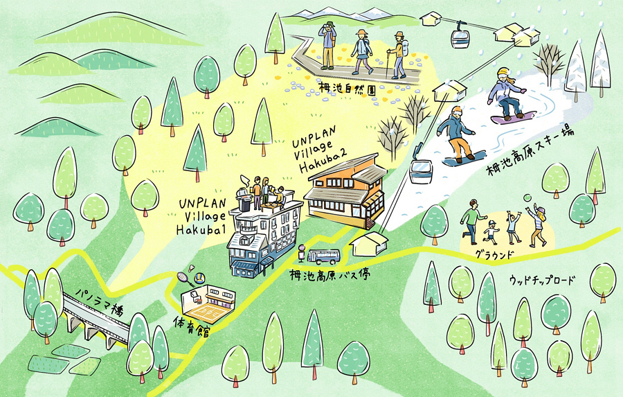 UNPLAN Village Hakuba / UNPLAN NATURE CAMP