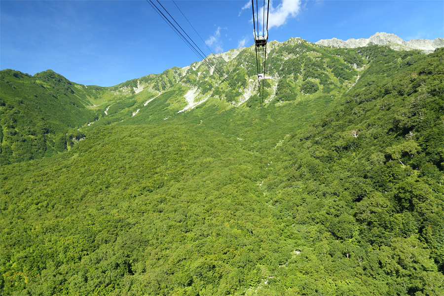 Tateyama Oyama (Vol. 1) / Partly Cloudy